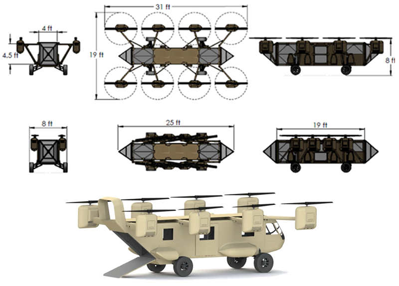Illustration for article titled This flying drone helicopter truck is a real life transformer